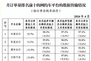 基德：更衣室里充满信任 跟随东契奇这样的领袖很容易